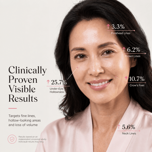 PDRN Collagen Volume Multi Balm