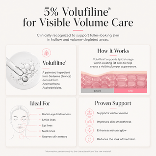 PDRN Collagen Volume Multi Balm