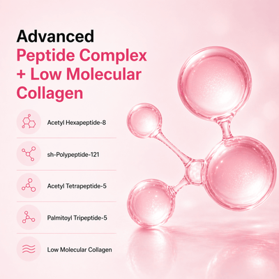 Peptide Collagen Eye Patches - LYOVA