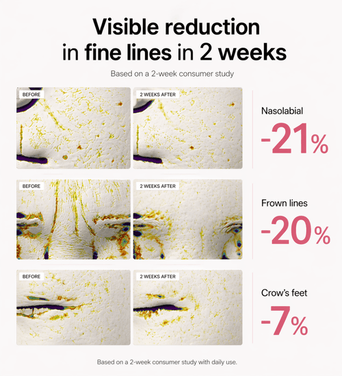 Peptide Collagen Eye Patches