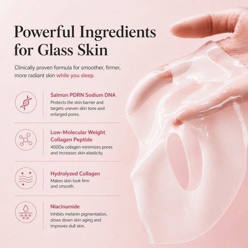 PDRN Collagen Glow Up Mask