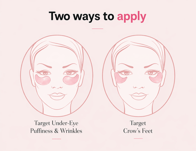 Peptide Collagen Eye Patches - LYOVA