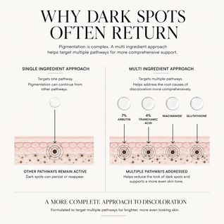 Dark Spot Corrector