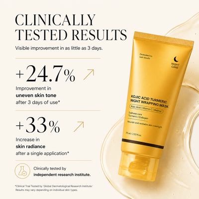 Kojic Acid Turmeric Wrapping Mask