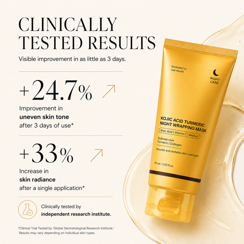 Kojic Acid Turmeric Wrapping Mask