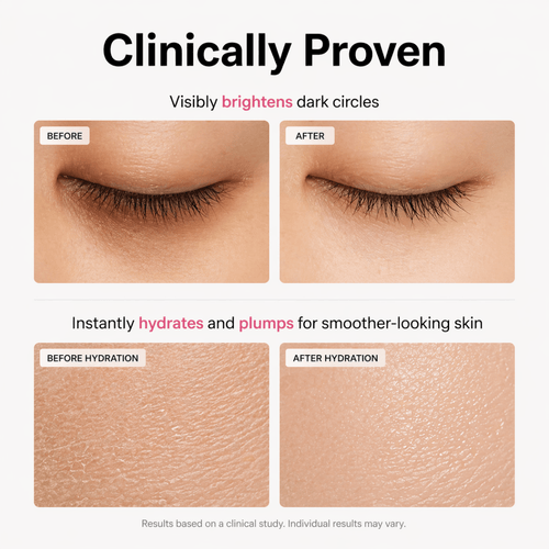 Peptide Collagen Eye Patches